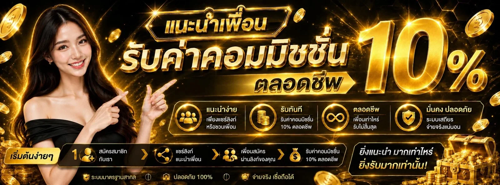 เว็บ ปั่น สล็อต ของ แท้